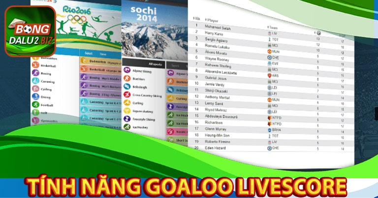 Tính năng goaloo livescore