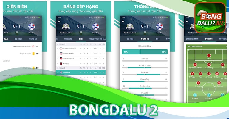 Bongdalu 2